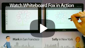 Simple Online Whiteboard Whiteboard Fox